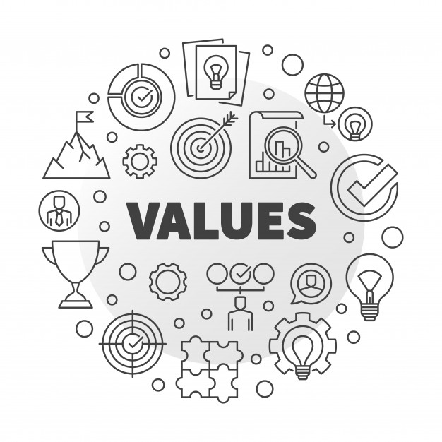 Vector image about core values appears here